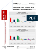 Infoline Wahlen BS 2022 03 LTW 2022 Endgueltiges Ergebnis