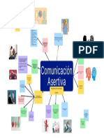 Comunicación Asertiva - Mapa Mental - Compressed