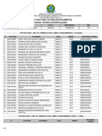 Resultado Final Da Análise Documental Curso: Técnico em Edificações