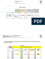 Plan de Estudio Del Programa Nacional de Formación en Fisioterapia