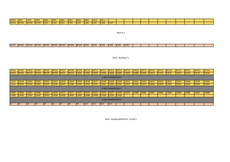 Cable Management and Rack Details | PDF