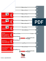 Esquema Amarok EDC17CP20 