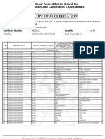 Dr. Lal Pathlabs LTD., C-30 RDC, Rajnagar, Ghaziabad, Uttar Pradesh, India ISO 15189:2012 MC-2615 1 of 44 23/04/2022 To 22/04/2024