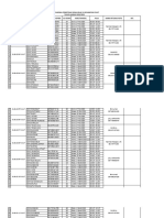 JADWAL PEMOTOAN (Autosaved)