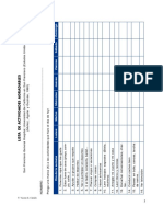 Lista de Actividades Agradables