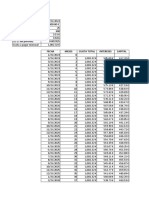 Fecha Meses Cuota Total Intereses Capital