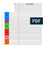 Periodo Área Aprendizajes Indicador de Desempeño-Logro Matemáticas