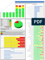 ISO 9001 2015 Internal Audit Checklist2 Charts Sample