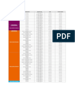 Examination Examination Date Registration Date Result Certificate Dispatch