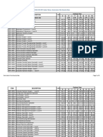 Alesig Labor Rates Contractor Site