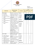 Grade 7 Math Course Outline Sem 1 AY 2023