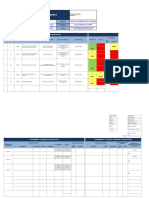 Riesgos Y Oportunidanes: Identificación de Riesgo / Oportunidad