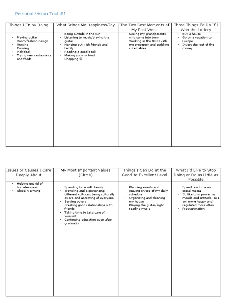 Personal Development Plan 1 1 | PDF