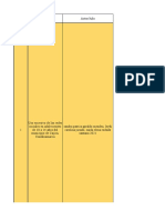 Matriz de Análisis SARITA