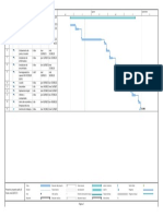 Planificación de 15 tareas para proyecto de normalización de paño