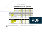 Tabla de Estadisticas