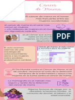 Infografía Día Mundial Contra el cáncer de mama rosa (1)