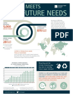 ICA CopperDemand Infographic 202012F2