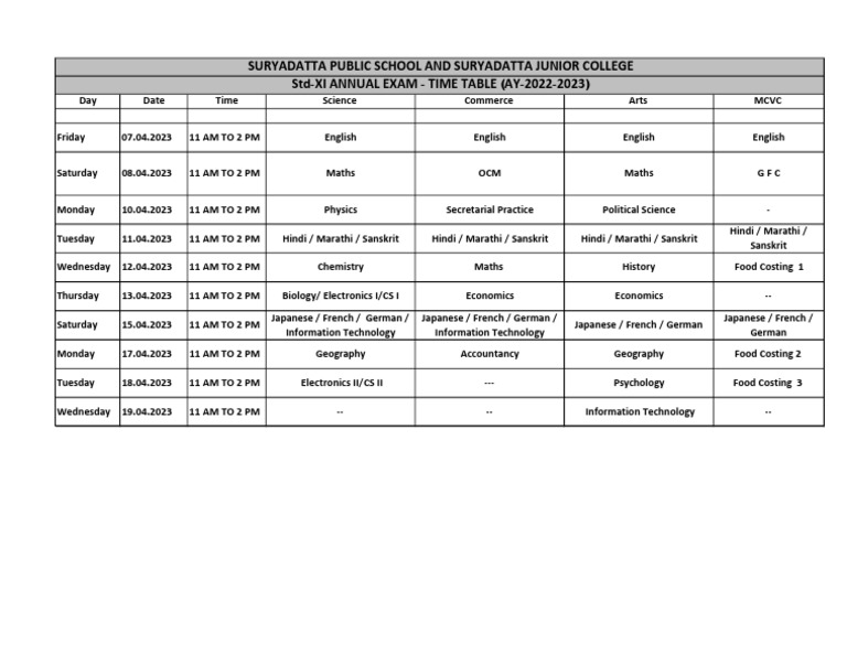 XI ANNUAL EXAM TIME TABLE 202223 (1) PDF