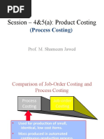 Session - 4&5 (A) : Product Costing