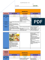 Planificación en Pandemia