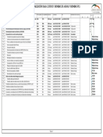 Término Gantt 16 Hrs - Plan de Normalización Sala 32ERO001 Rev2