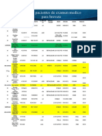 Lista de Pacientes de Brevetes