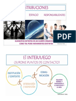 Tipo de Organizaciones F. ULLOA - 4