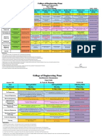 Time Table ESE April-May 2023 For TY & Final Year UG Even Sem AY 2022-23