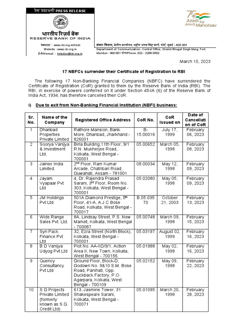 RBI Cancels 17 NBFC Registrations | PDF | Reserve Bank Of India ...