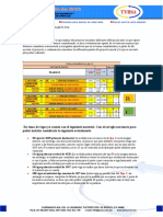 En Tema de Vigas Yo Cuento Con El Siguiente Material. Con El Arreglo Necesario para