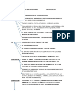 Romano 1ºparcial Resumen