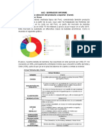 Aa2 - Borrador Informe 1. Sustentación de La Selección Del Producto A Exportar (Karen) Producto Escogido: Pisco