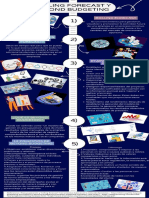 Infografia - Segunda Entrega Costos y Presupuestos