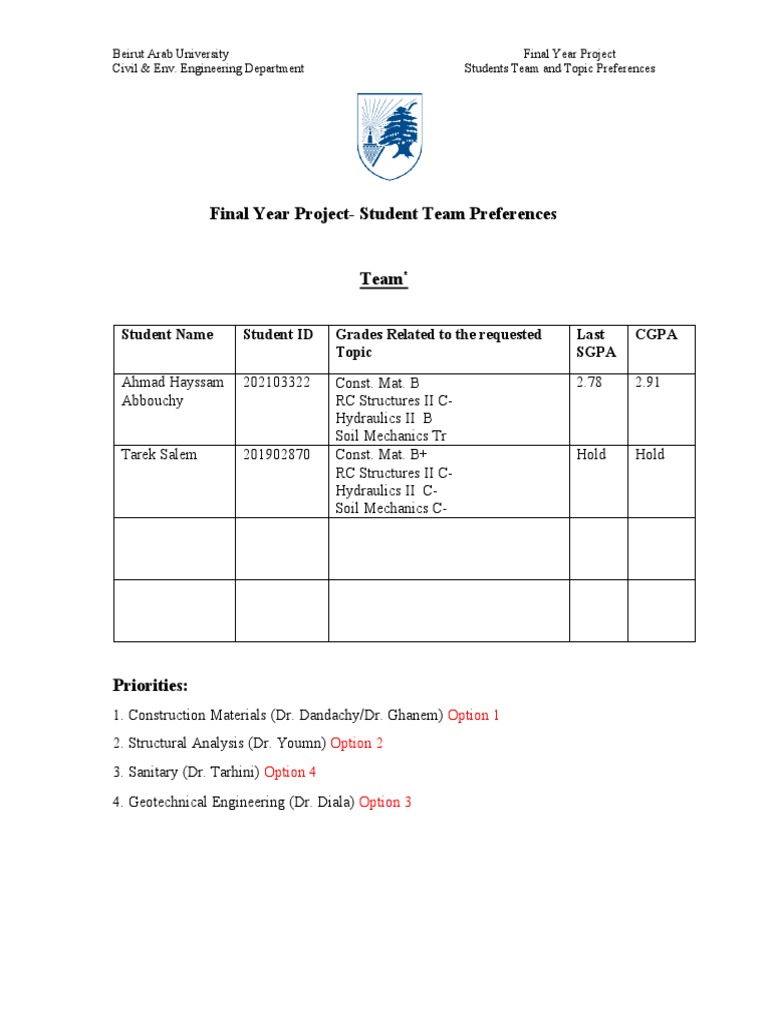 BAU Civil Engineering Project Preferences | PDF