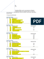 Plan de Estudio Contaduria