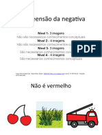 Negativas com pictogramas