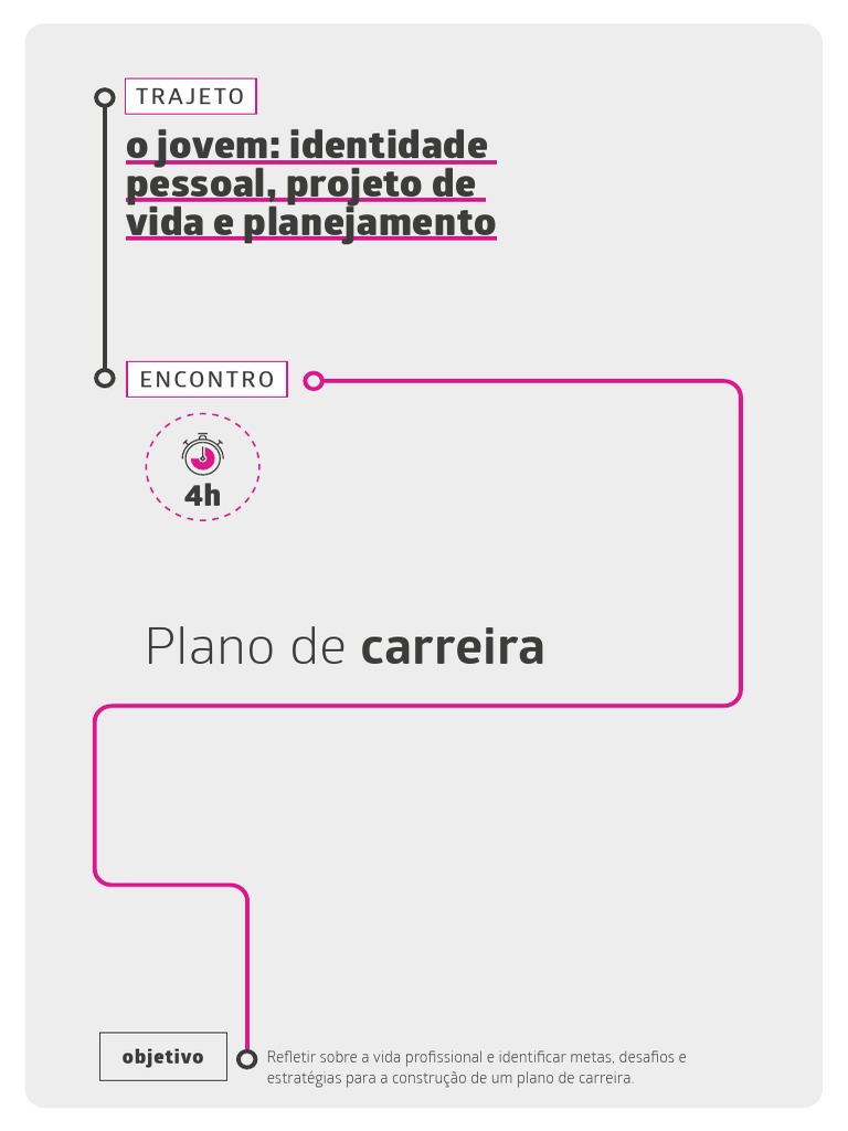 Plano de Carreira | PDF | Aprendizado | Planejamento
