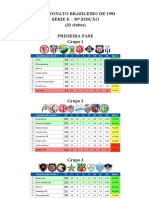 Campeonato Brasileiro de 1993 Série E - 50 Edição (32 Clubes) Primeira Fase Grupo 1