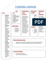 Business Model Canvas