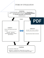 Structure of Civilization: Conclusion