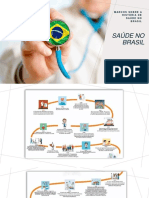 A história da saúde no Brasil e a criação do SUS