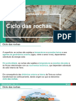 Ciclo das rochas