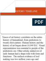 Art History Timeline