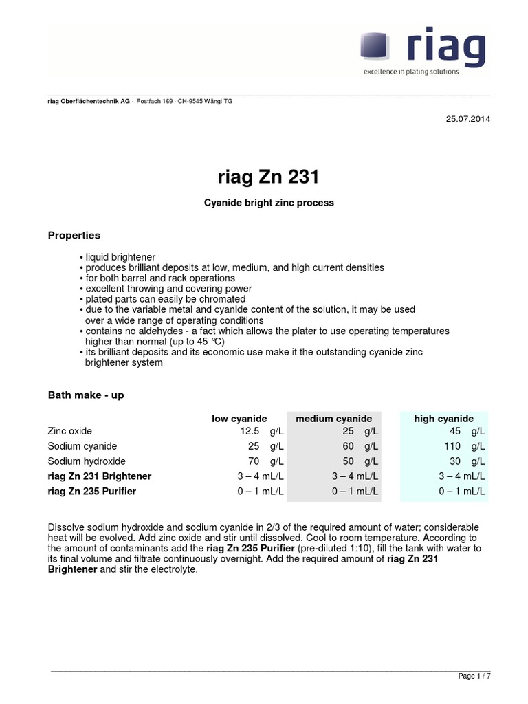 Cyanide Bright Zinc Process PDF Zinc Sodium