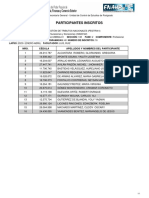 Participantes Inscritos: Nro. Cédula Apellidos Y Nombres Del Participante