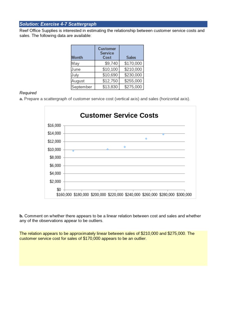 Exercise 4 7 scattergraph pdf