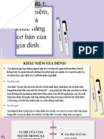 Khái niệm, vị trí và chức năng cơ bản của gia đình.: C O LO R S B LA C K