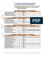 Resultado de Revisión de Expedientes (Requisitos Mínimos)