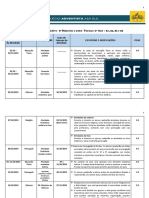 4 Ementa Do 5° Ano PDF